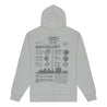 RIPNDIP NERM ON WHEELS HOODIE-GREY