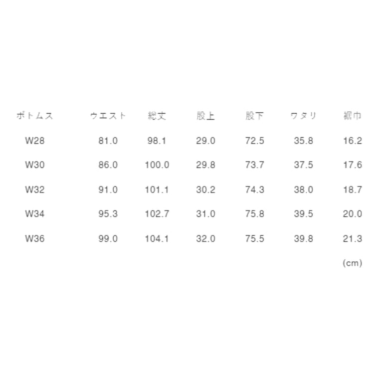 FUNDAMENTAL PATCHWORK PANTS 3YR WASH-INDIGO