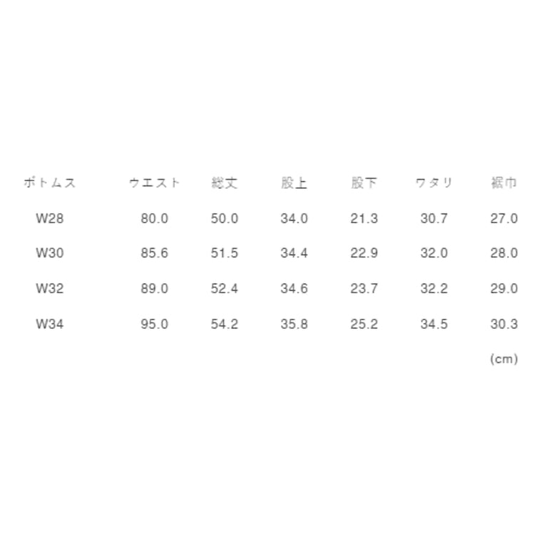 FUNDAMENTAL PATCHWORK SHORT PANTS 3YR WASH-INDIGO