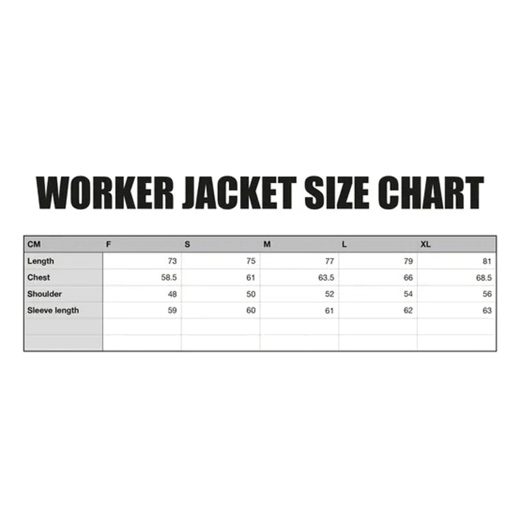 SCENE BY ICE FIRE SET A - RED A WORKER + PLASTIC STOOL-NAVY